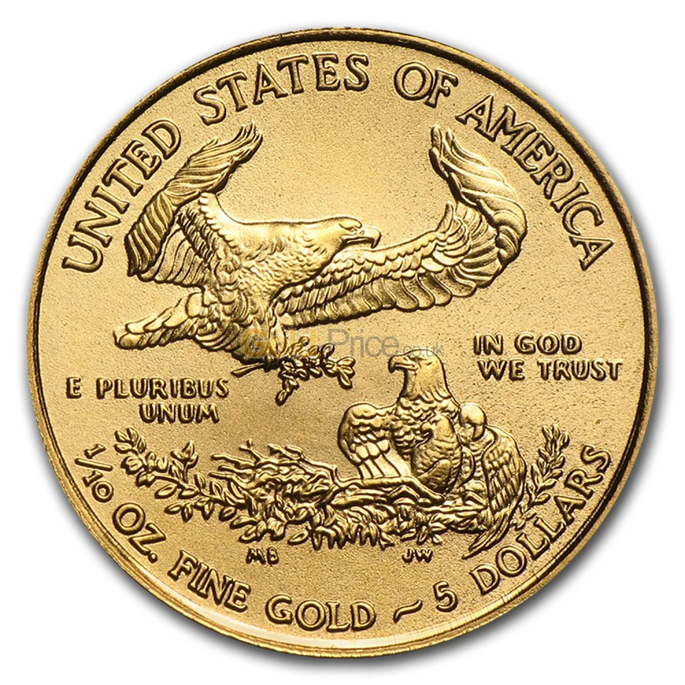 Gold Coin price comparison Buy gold American Eagle