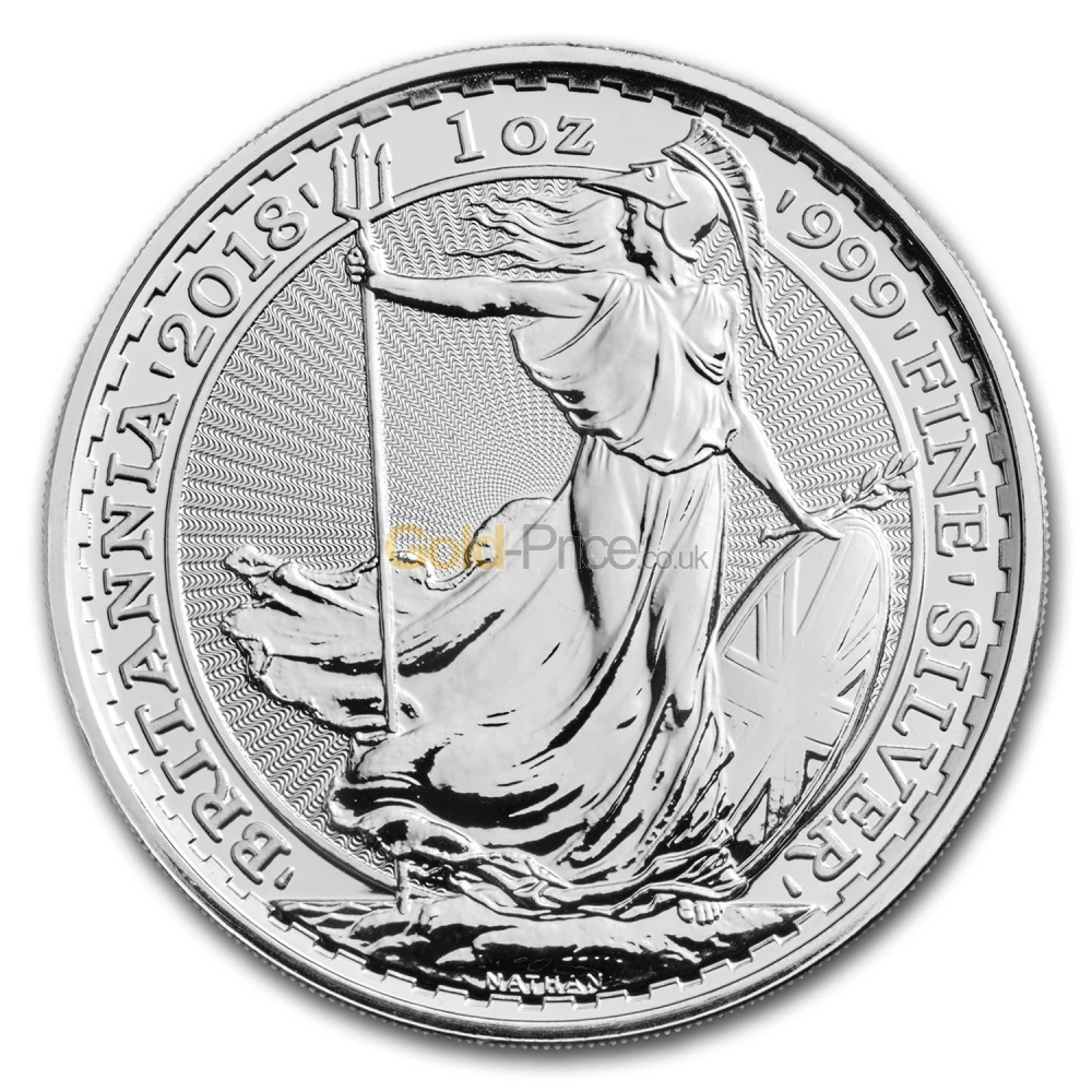 Silver Britannia Coin Price Chart