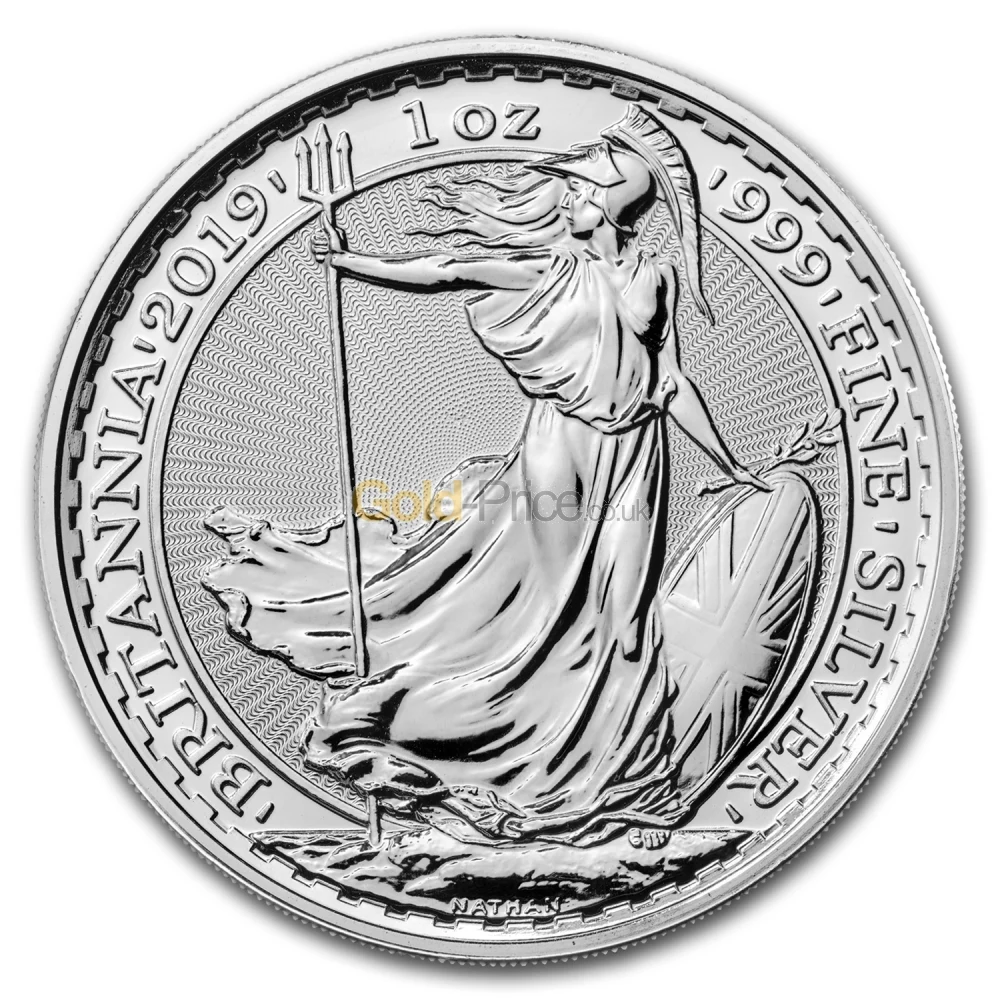 Silver Britannia Coin Price Chart