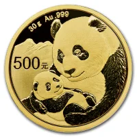 China Panda 2019